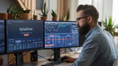 MyFastBroker Trading Platforms